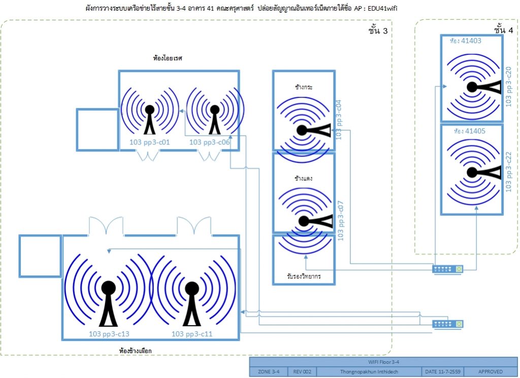 wirelessflr3